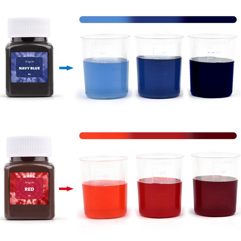 Fabric Tie Dye Powder 50ml Bot - огляд і ціна Indigo Dye Kit