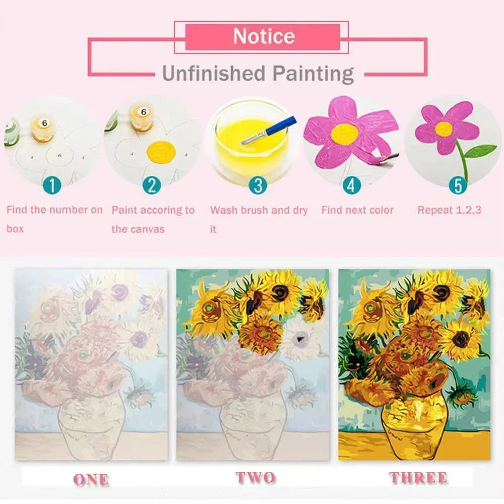 Oil Painting By Numbers kits  - огляд і ціна Japanese Lifestyle Game